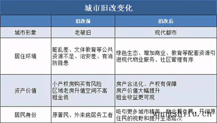 大学生单人床的标准尺寸是多少