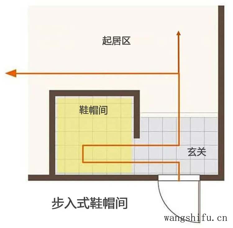 红外感应开关