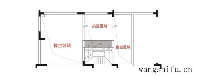 金融系统家具（金融系统家具招标黑名单）