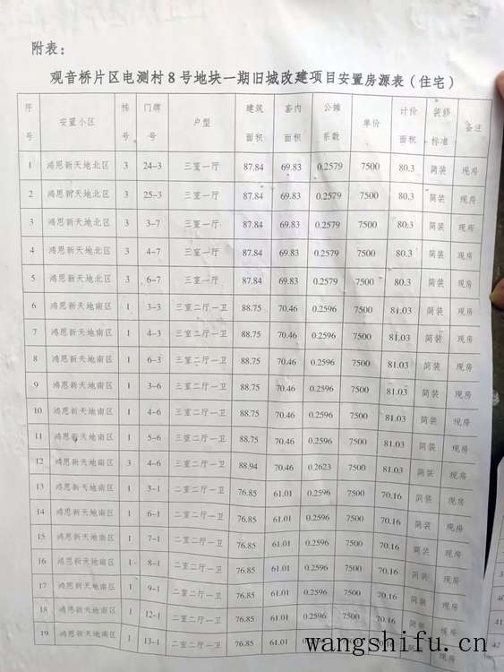 宅基地使用证丢失怎么办