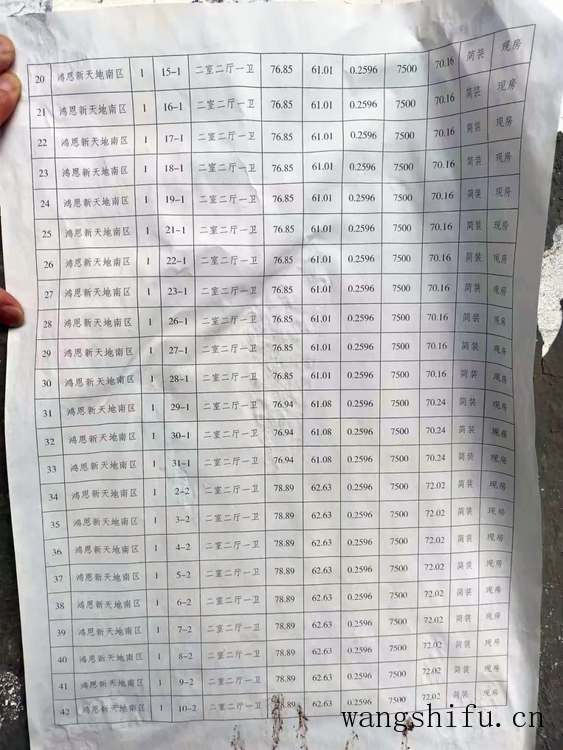 万和华帝哪个性价比高？万和华帝哪个好？