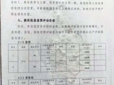 卧室样板间（卧室样板间效果图）
