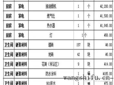 白龙球（白龙球仙人球）