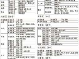 莱卡棉和亚麻哪个好（莱卡棉和亚麻哪个料子好）
