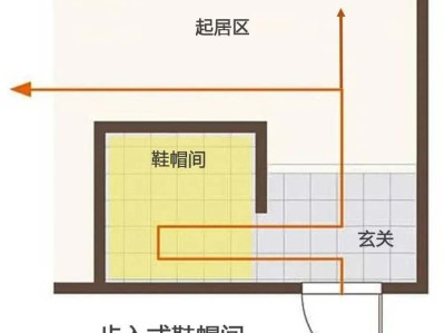 红外感应开关