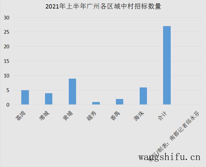 电陶炉的危害（电陶炉的危害有多大）